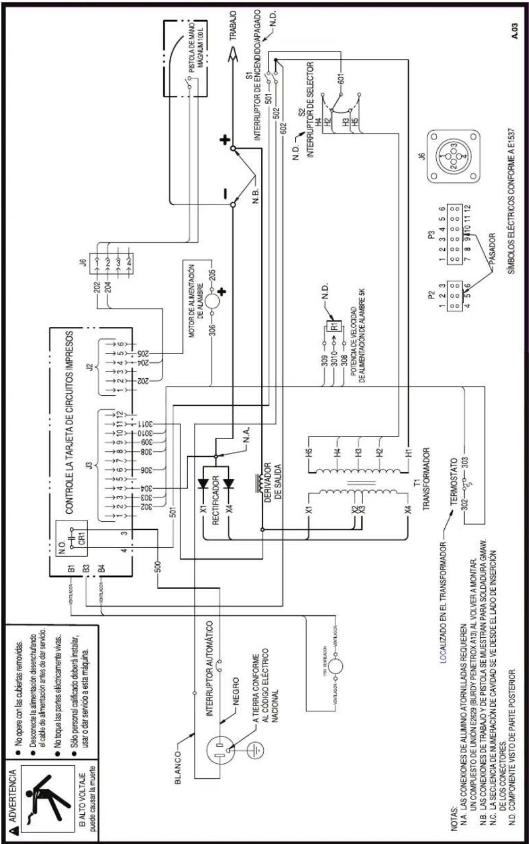 LINCOLN ELECTRIC Easy MIG 140 - PRECAUCIÓN - 1