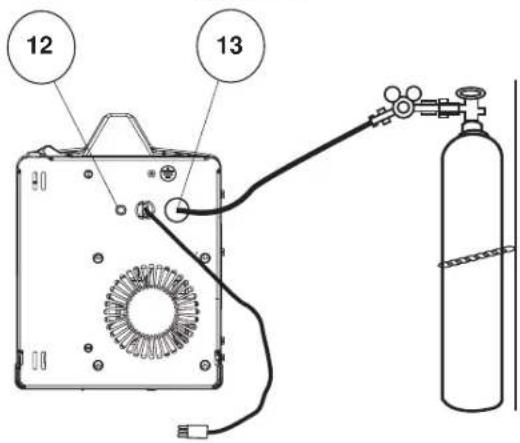 LINCOLN ELECTRIC Easy MIG 140 - See Figure B.6 - 1