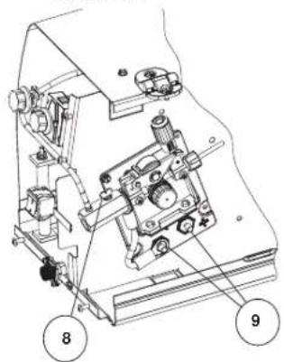 LINCOLN ELECTRIC Easy MIG 140 - See Figure B.3 - 1