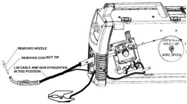 LINCOLN ELECTRIC Easy MIG 140 - WARNING - 4