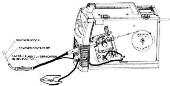 LINCOLN ELECTRIC Easy MIG 140 - DO NOT REMOVE OR CONCEAL WARNING LABELS. - 2