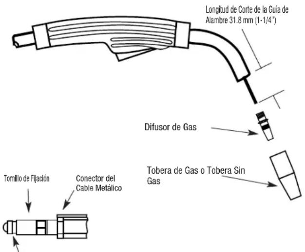 LINCOLN ELECTRIC Easy MIG 140 - CAMBIO DE LA GUÍA DE ALAMBRE - 1