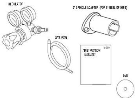 LINCOLN ELECTRIC Easy MIG 140 - IDENTIFY AND LOCATE COMPONENTS for 140 AMP UNIT - 14