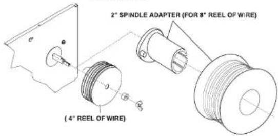 LINCOLN ELECTRIC Easy MIG 140 - See Figure B.4 - 1