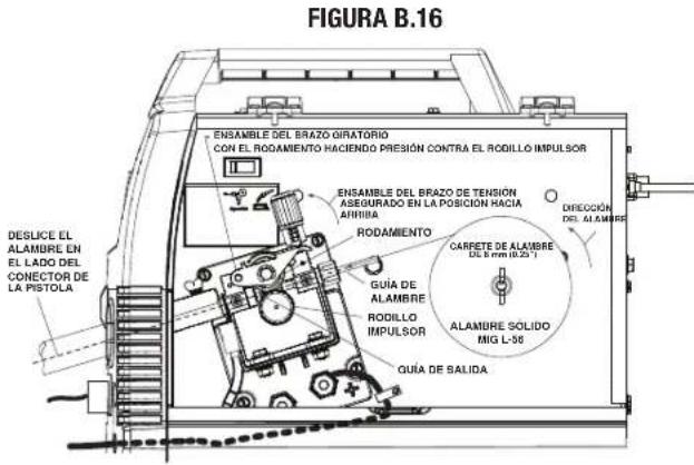 LINCOLN ELECTRIC Easy MIG 140 - TENCIA. - 1