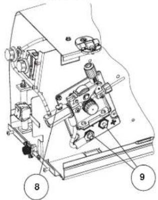 LINCOLN ELECTRIC Easy MIG 140 - Vea la Figura B.2 - 3