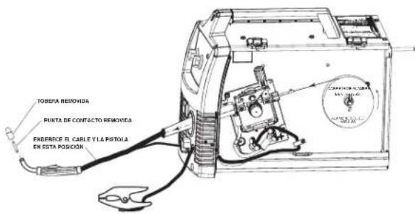 LINCOLN ELECTRIC Easy MIG 140 - TENCIA. - 2