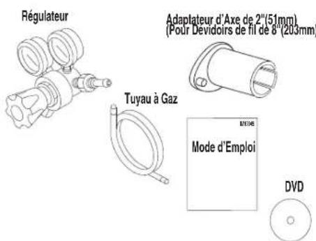 LINCOLN ELECTRIC Easy MIG 140 - Identifier et localiser les composants pour l'unité de 140 AMP - 7