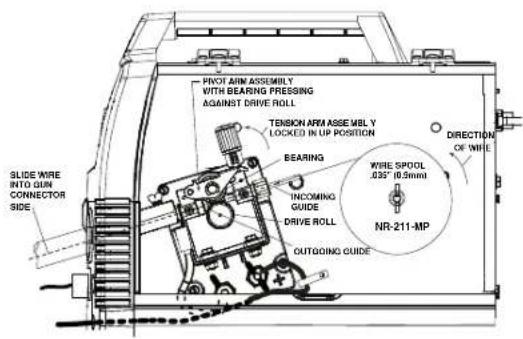 LINCOLN ELECTRIC Easy MIG 140 - WARNING - 3