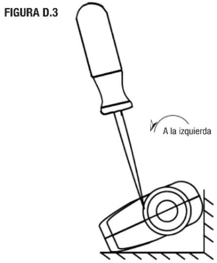 LINCOLN ELECTRIC Easy MIG 140 - PARTES DE LA MANIJA DE LA PISTOLA - 1