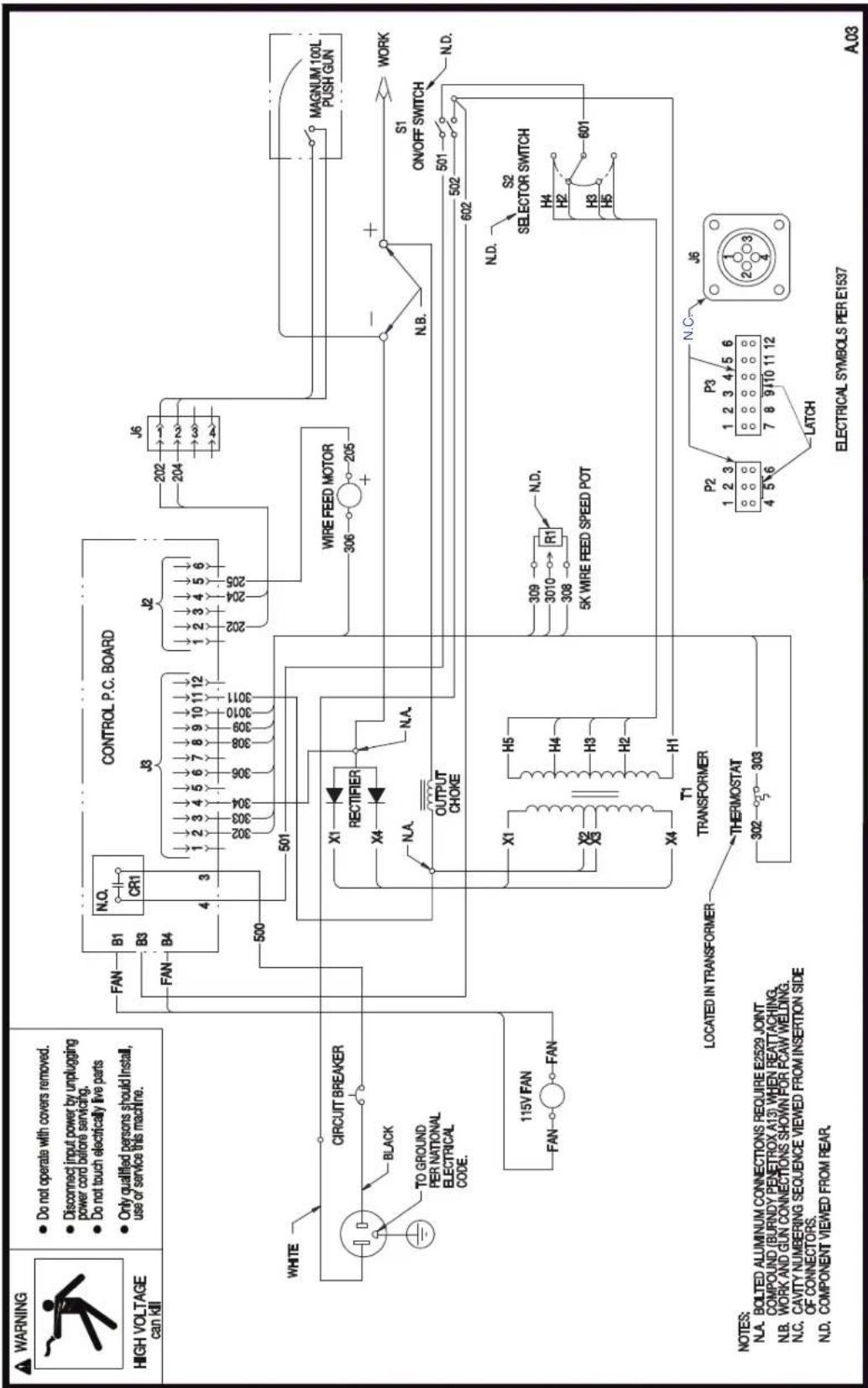 LINCOLN ELECTRIC Easy MIG 140 - CAUTION - 1