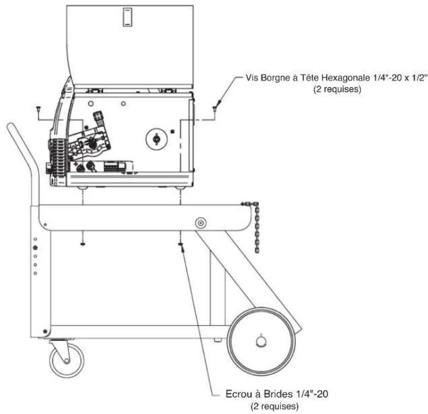 LINCOLN ELECTRIC Easy MIG 140 - K520—chariot tout usage - 2