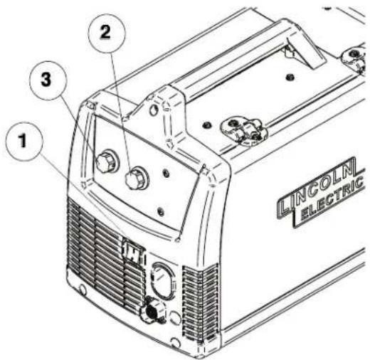 LINCOLN ELECTRIC Easy MIG 140 - See Figure B.2 - 1