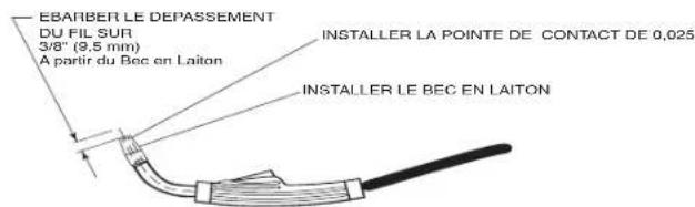 LINCOLN ELECTRIC Easy MIG 140 - Avertissement - 4