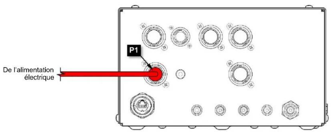 LINCOLN ELECTRIC Fineline Arc Start Console - Câble d'interconnexion PS - 4