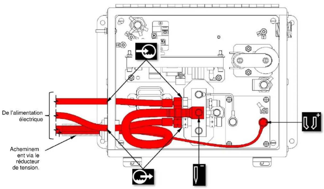 LINCOLN ELECTRIC Fineline Arc Start Console - Câble d'interconnexion PS - 3