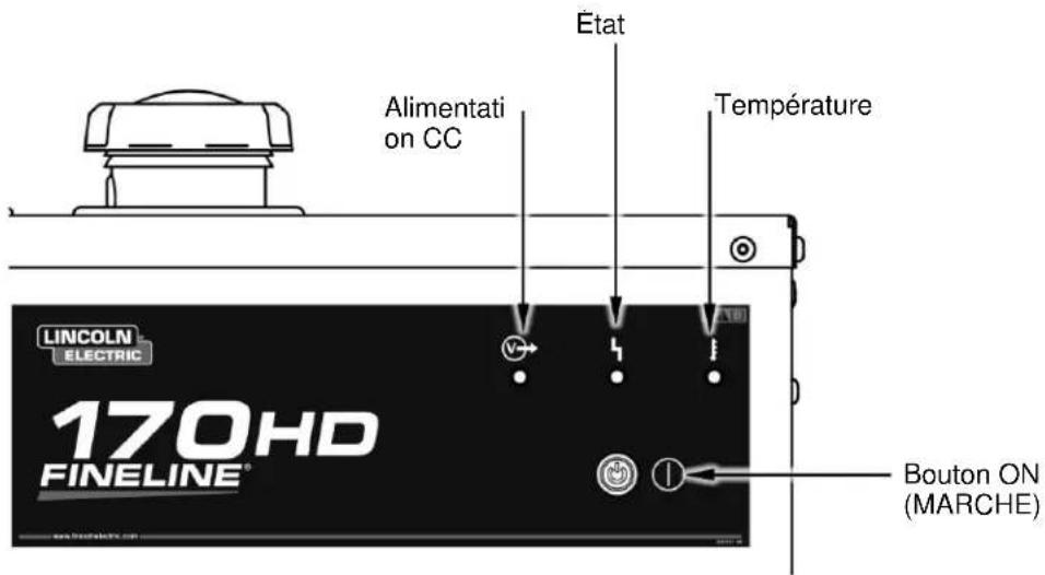 LINCOLN ELECTRIC Fineline Arc Start Console - Alimentation électrique - 1