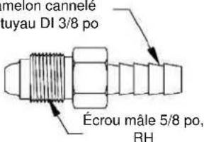LINCOLN ELECTRIC Fineline Arc Start Console - Kit de raccords pour tuyau d'alimentation en gaz, BK300421 (en option) - 5