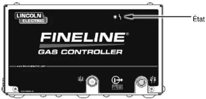 LINCOLN ELECTRIC Fineline Arc Start Console - Contrôleur de gaz (GC) - 1