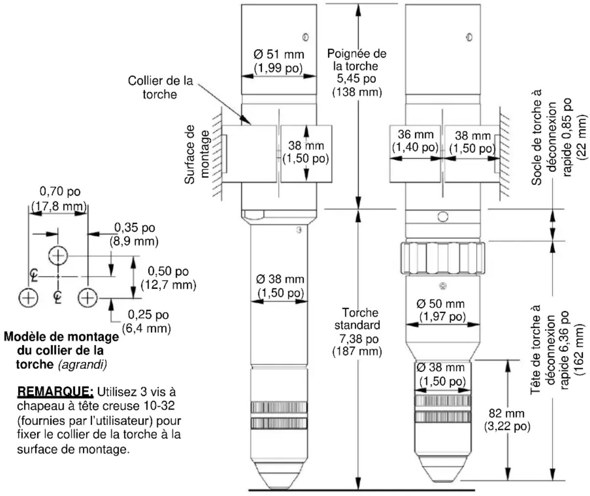 LINCOLN ELECTRIC Fineline Arc Start Console - Torche à plasma magnum PRO LC300M et accessoires - 1