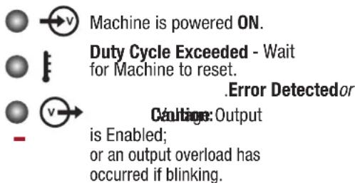 LINCOLN ELECTRIC 180i MP Multiprocess Wire Feeder Welder - POWER-UP SEQUENCE - 1