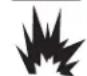 LINCOLN ELECTRIC 180i MP Multiprocess Wire Feeder Welder - GRAPHIC SYMBOLS USED IN THIS MANUAL OR BY THIS MACHINE - 8