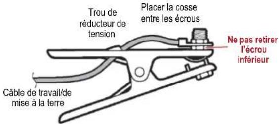 LINCOLN ELECTRIC 180i MP Multiprocess Wire Feeder Welder - Éléments nécessaires pour le soudage à MIG - 1