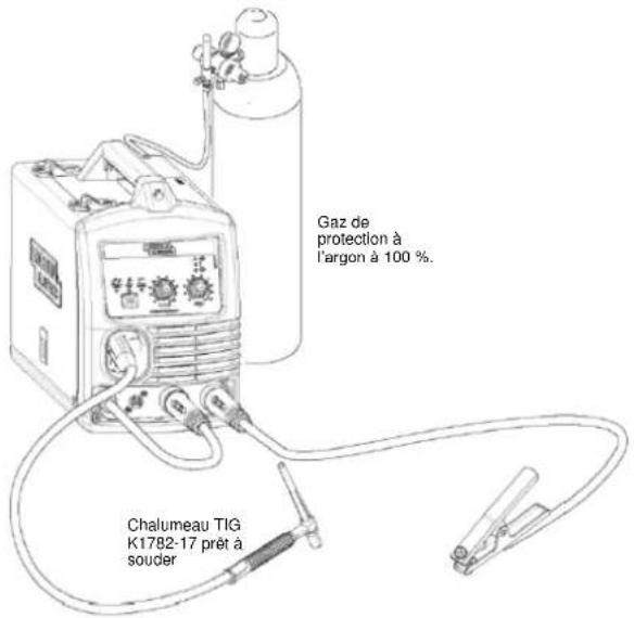 LINCOLN ELECTRIC 180i MP Multiprocess Wire Feeder Welder - Procédure de soudage TIG sans pédale - 1