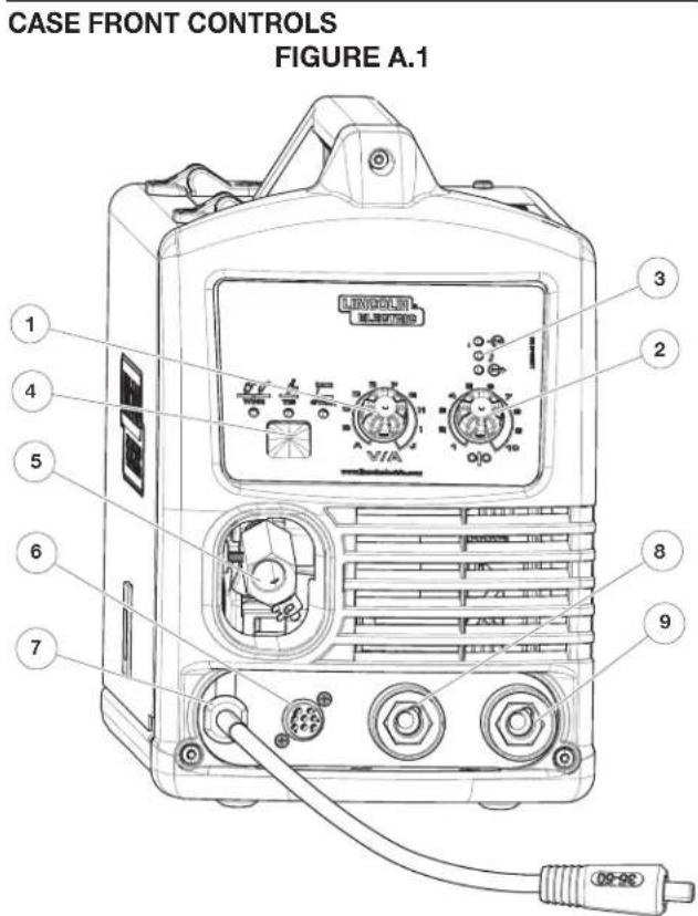 LINCOLN ELECTRIC 180i MP Multiprocess Wire Feeder Welder - Generator Minimum 3 kW (120VAC) 6kW (230VAC) - 1