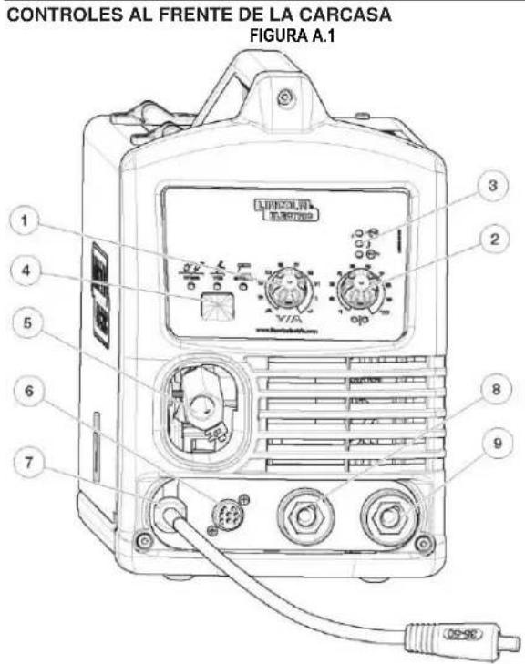 LINCOLN ELECTRIC 180i MP Multiprocess Wire Feeder Welder - ELIJA LA UBICACIÓN ADECUADA - 1