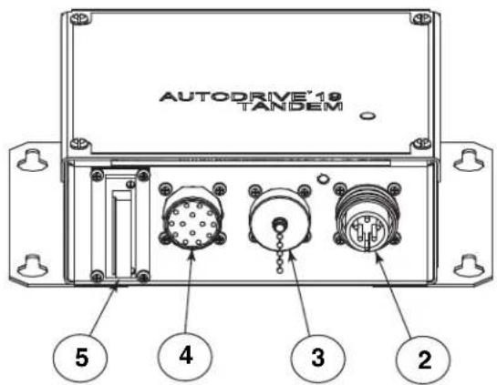 LINCOLN ELECTRIC AutoDrive 19 Controller - Description de l'autodrive® 19 TANDEM - 1
