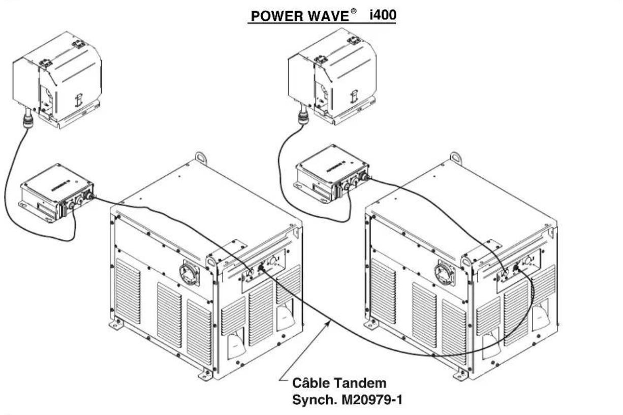 LINCOLN ELECTRIC AutoDrive 19 Controller - Installation: - 5