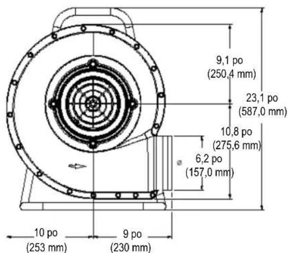 LINCOLN ELECTRIC Prism Direct - Spécifications techniques - 2