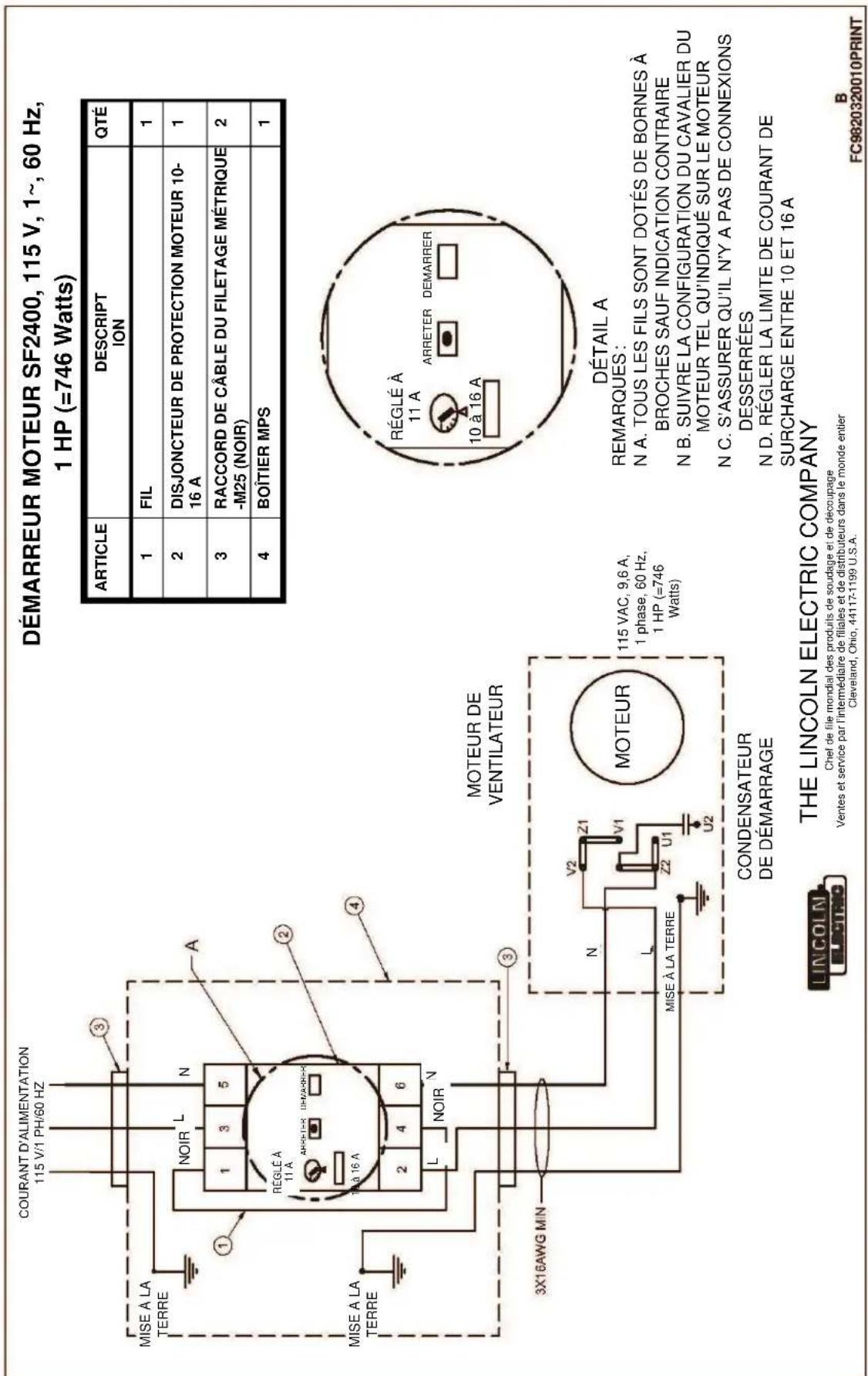LINCOLN ELECTRIC Prism Direct - Attention - 1
