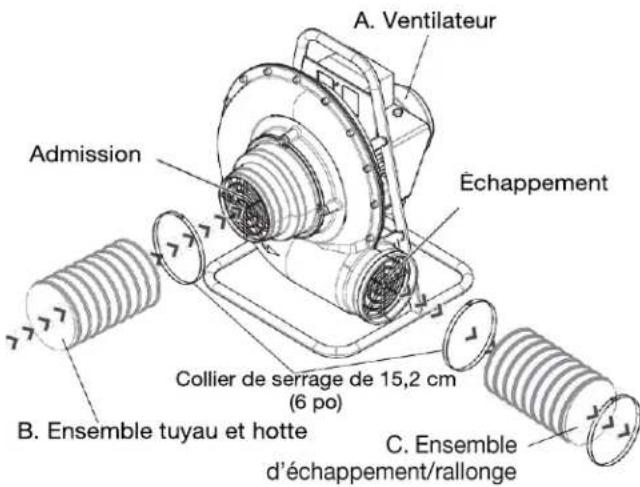 LINCOLN ELECTRIC Prism Direct - L'ensemble d'échappement/de rallonge K1668-2 comprend : - 1
