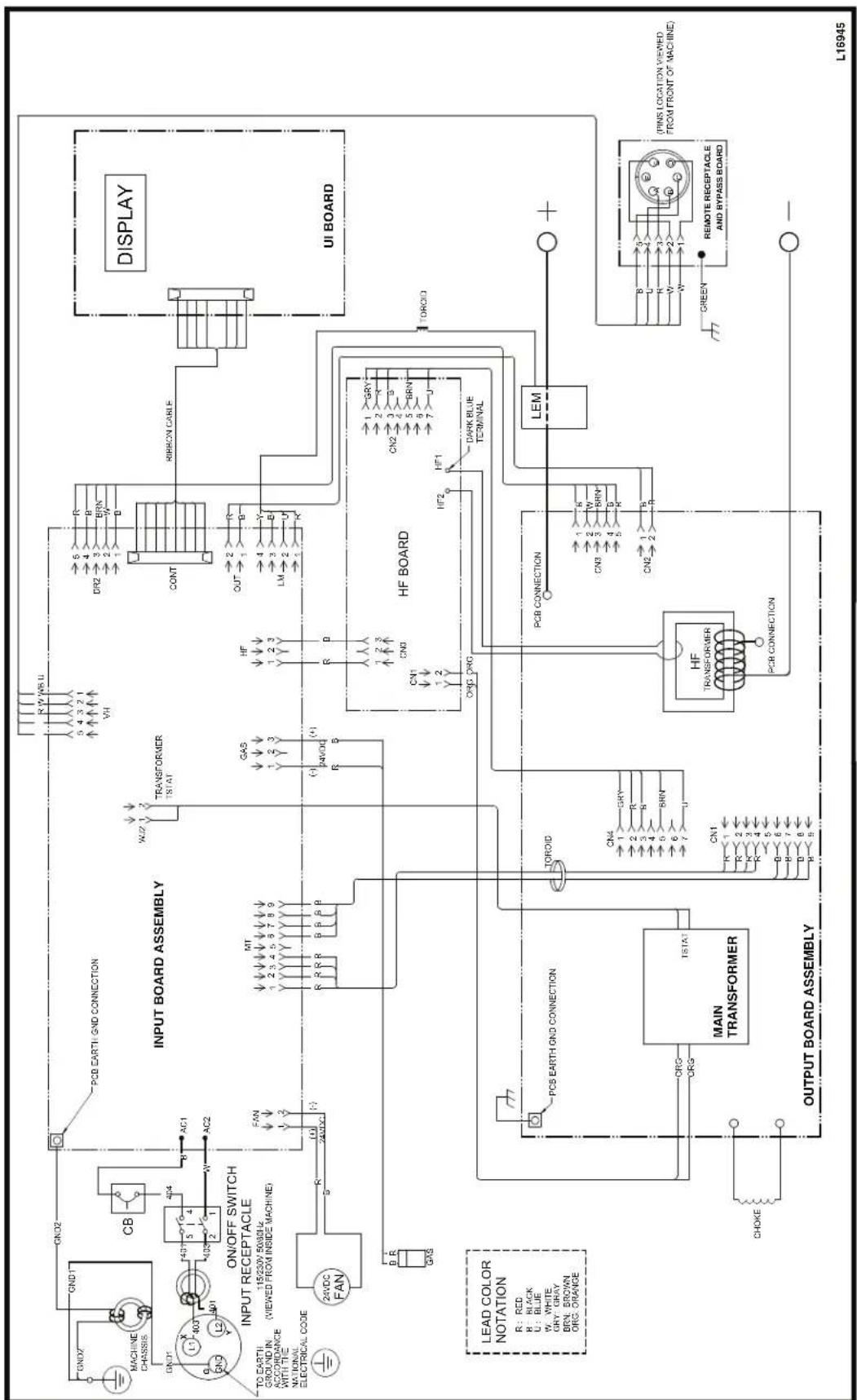 LINCOLN ELECTRIC Square Wave TIG 200 - PRECAUCLON - 1