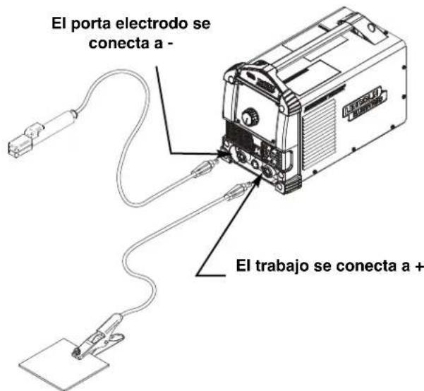 LINCOLN ELECTRIC Square Wave TIG 200 - SOLDADURA CON ELECTRODO REVESTIDO - 2