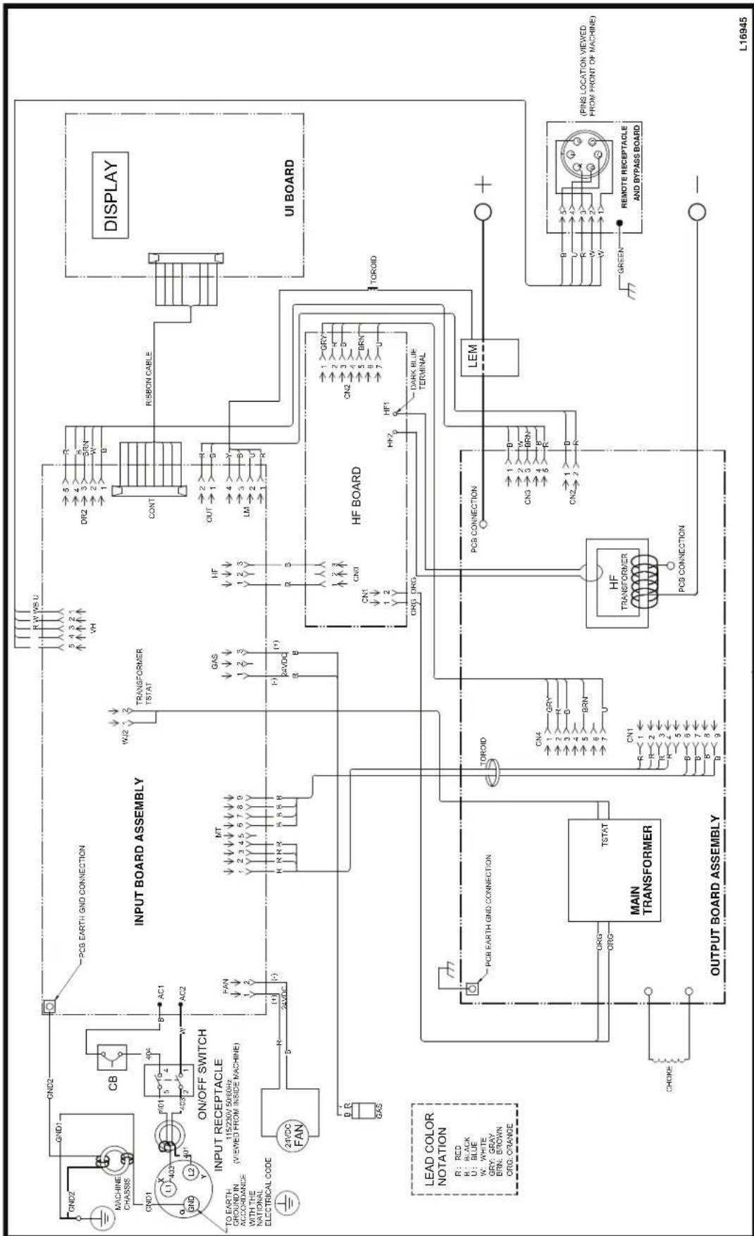 LINCOLN ELECTRIC Square Wave TIG 200 - CAUTION - 1