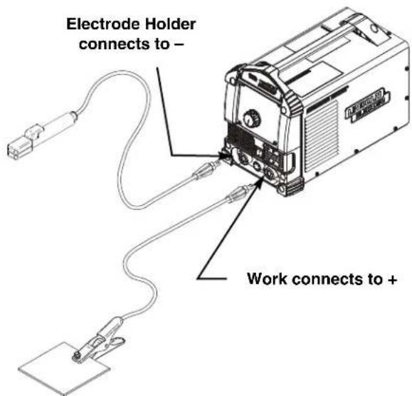 LINCOLN ELECTRIC Square Wave TIG 200 - STICK WELDING - 2