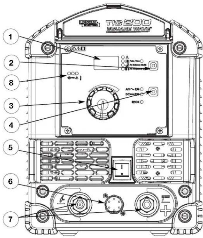 LINCOLN ELECTRIC Square Wave TIG 200 - Commandes du DEVANT du boitier - 1
