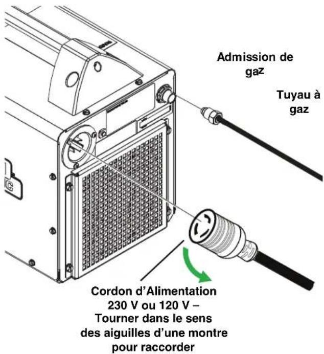 LINCOLN ELECTRIC Square Wave TIG 200 - ARC DE FUERZA DE OPERATION DE TIG - 1