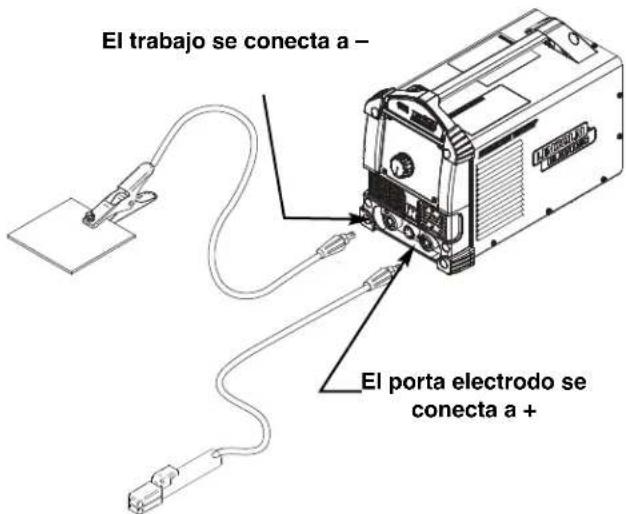 LINCOLN ELECTRIC Square Wave TIG 200 - SOLDADURA CON ELECTRODO REVESTIDO - 1