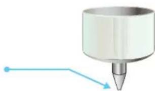 LINCOLN ELECTRIC Square Wave TIG 200 - ESPECIFICACIONES TECNICAS - 1