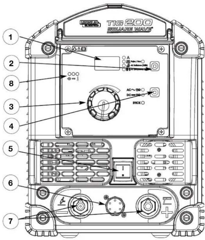 LINCOLN ELECTRIC Square Wave TIG 200 - CASE FRONT CONTROLS - 1