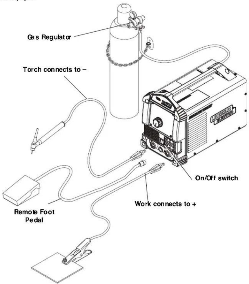 LINCOLN ELECTRIC Square Wave TIG 200 - THERMAL BREAKER - 2