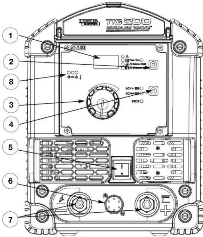 LINCOLN ELECTRIC Square Wave TIG 200 - CONTROLES DE LA PARTE FRONTAL DEL GABINETE - 1