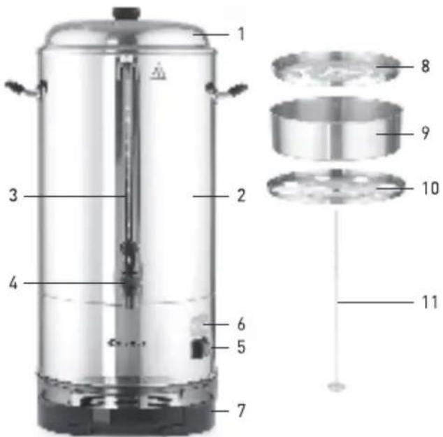 Hendi Percolator 211304 - Principalele piese ale aparatului - 1