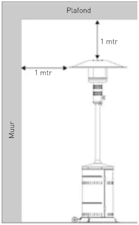 Hendi Lounge Heater 272411 - Belangrijke veiligheidsregels - 1