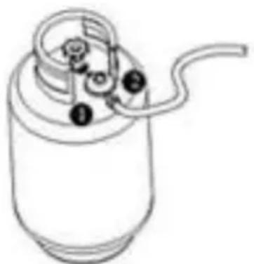 Hendi Lounge Heater 272411 - Leak testing - 1