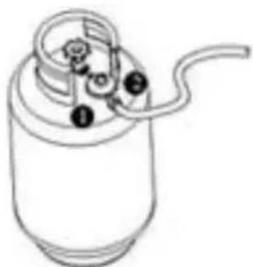 Hendi Lounge Heater 272411 - Contrôle de fuites - 1
